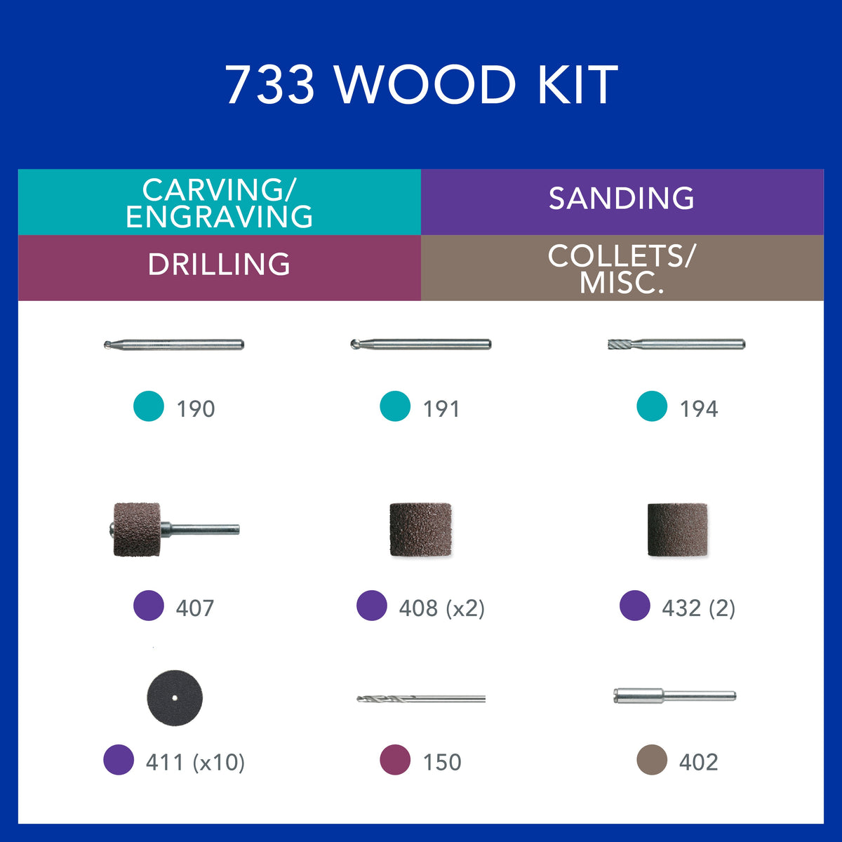Dremel 733-01 20-Piece Wood Working Accessory Kit